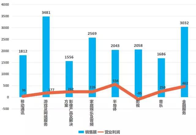 用AI做文案怎么赚钱的：软件与盈利策略解析