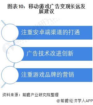 全面AI报告撰写指南：涵模板、实例与常见问题解答