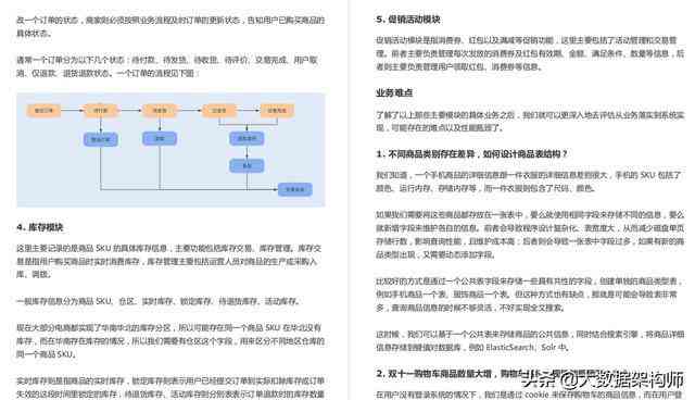 全方位指南：文案脚本模板制作与优化策略，解决各类写作难题