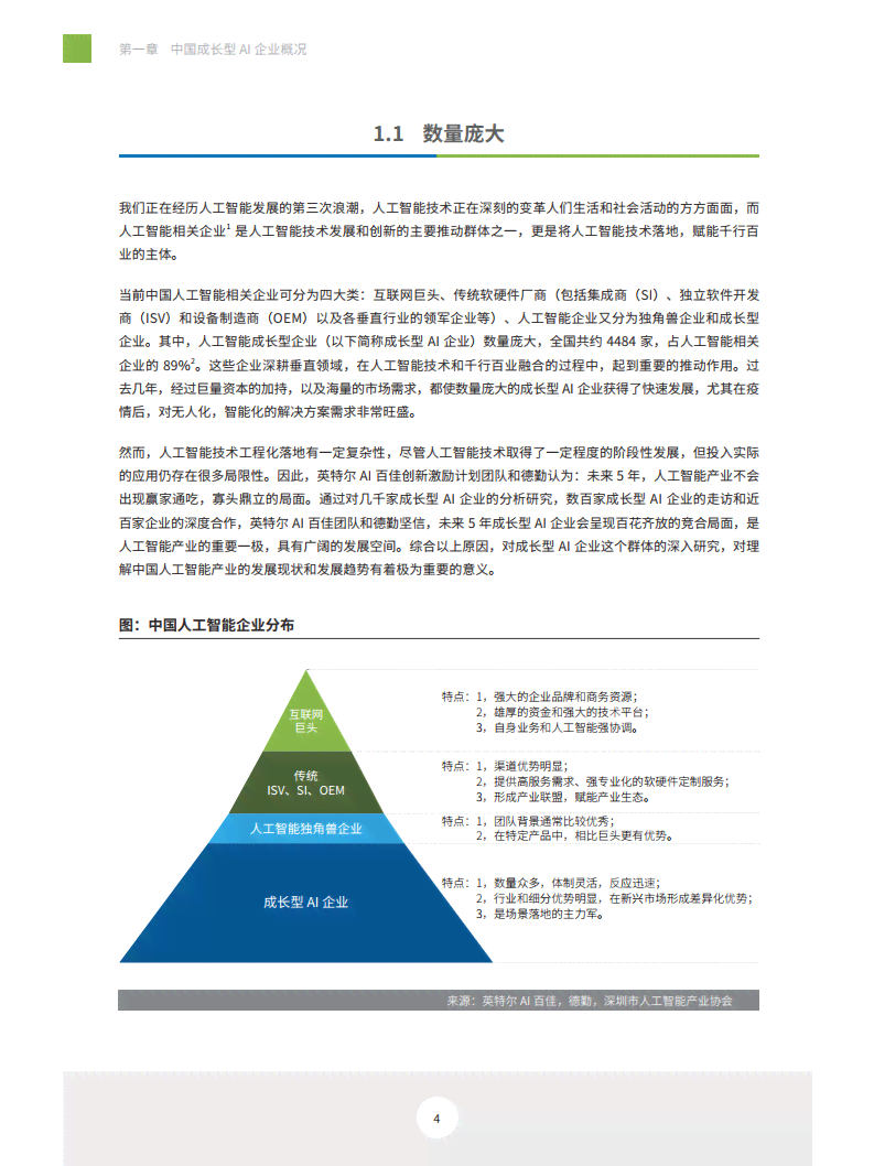 写实验报告用什么ai