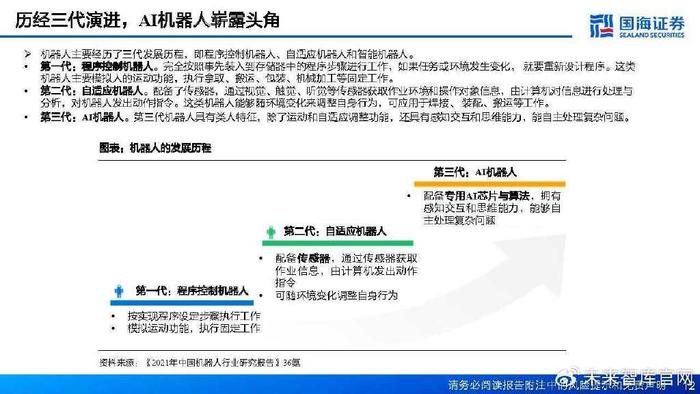 人工智能赋能材料产业创新与发展：AI材料行业深度研究报告