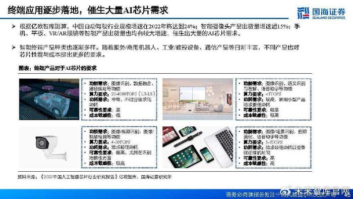 人工智能赋能材料产业创新与发展：AI材料行业深度研究报告