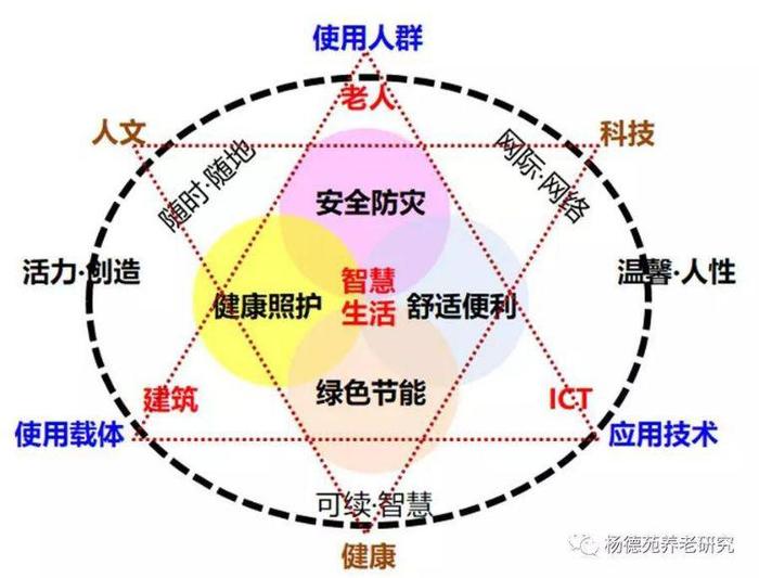 深度解读：老人言的智慧与生活应用全解析