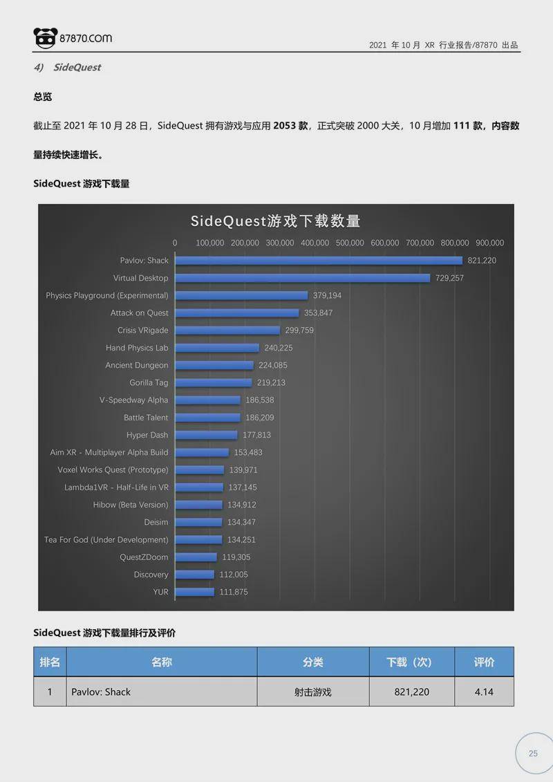 运用AI技术高效编制市场调查分析报告攻略