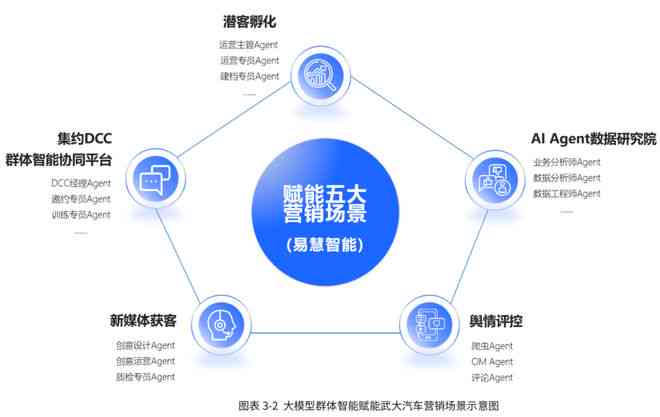 智能科技前沿：AI大模型在多领域融合应用深度研究报告