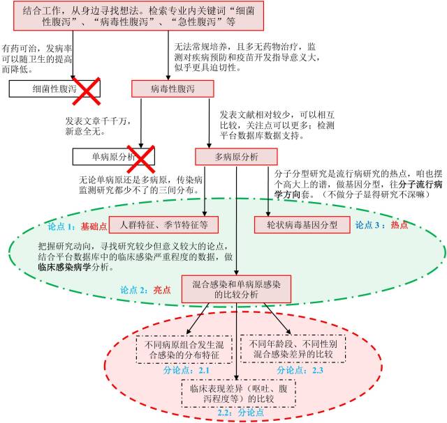 探索论文脚本的定义与作用：深入解析其在学术研究中的应用