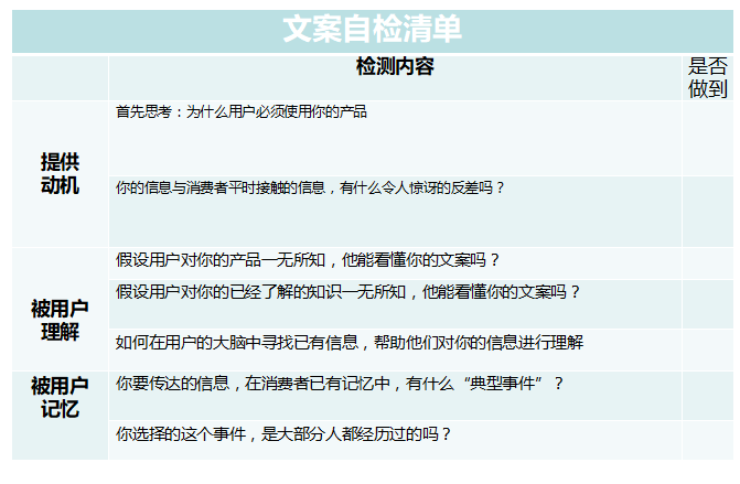 从A到Z：深度解析创意文案的撰写技巧与引爆关注的方法