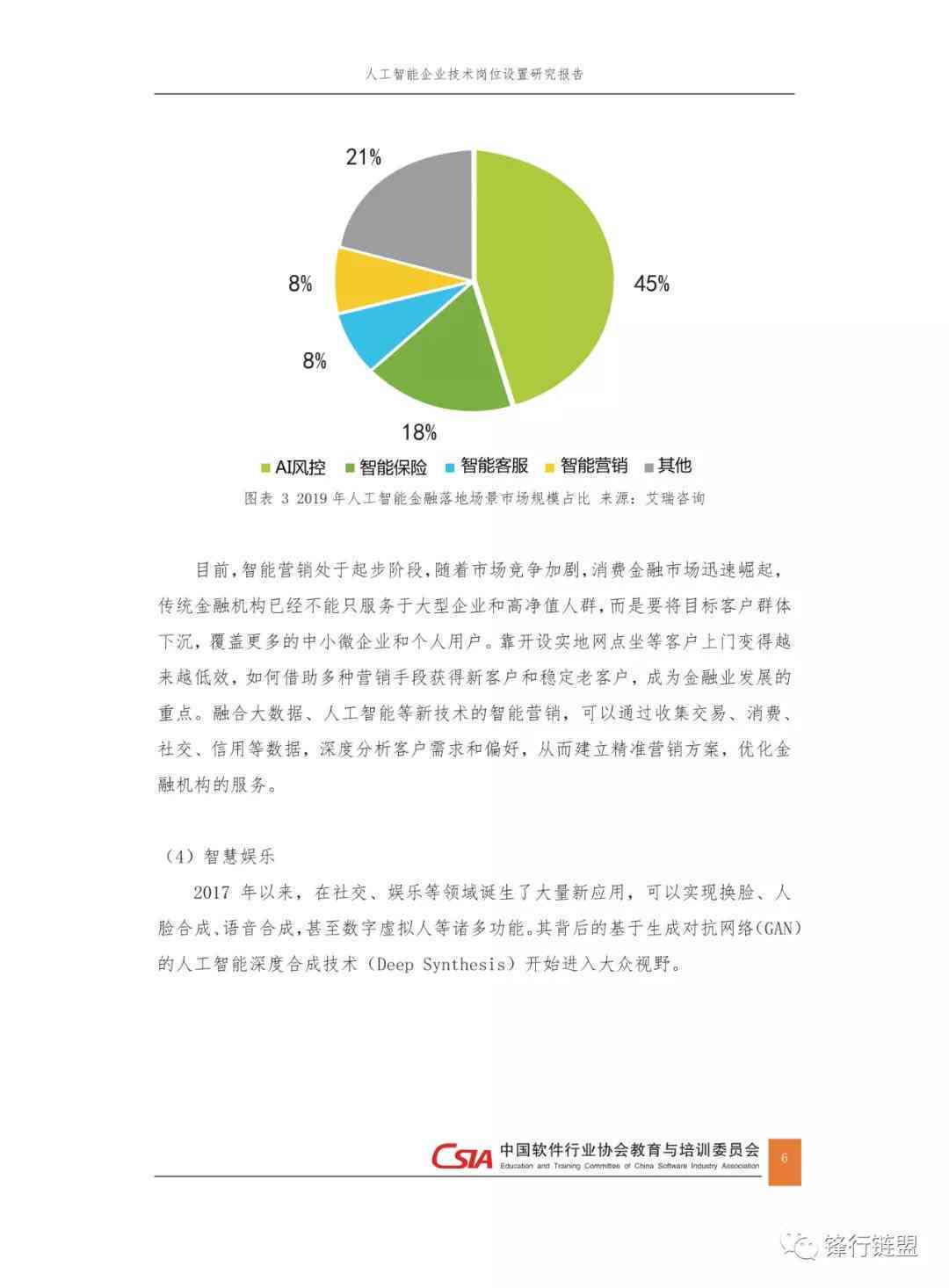 AI怎样写调研报告心得体会：包含感悟与建议