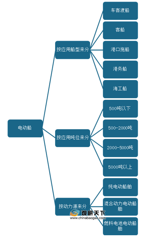 AI写作全方位解读：原理、应用、优势与未来发展前景