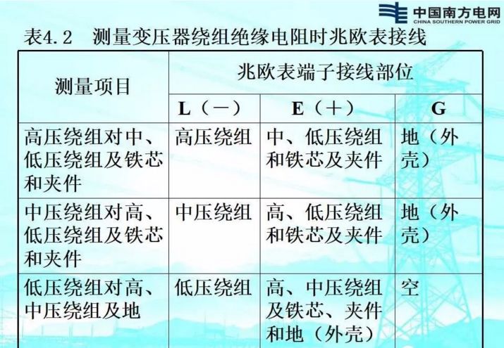 AI实验报告：过程解析、结论提炼及二者间的相互作用与区别对比