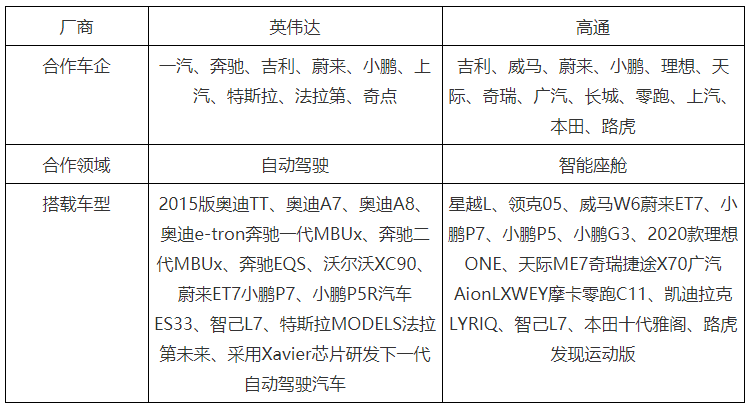 AI实验报告：过程解析、结论提炼及二者间的相互作用与区别对比