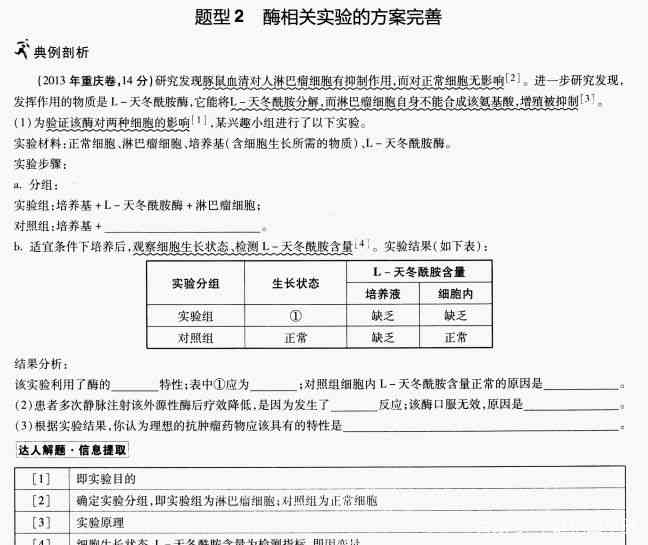 探究实验报告：结果分析与结论提炼的差异性解析