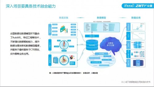 AI智能文案工具的实际应用效果与优势分析