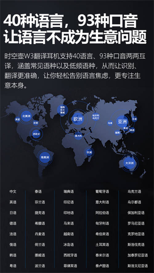 全方位AI智能翻译神器：跨语种沟通无障碍，满足各类翻译需求