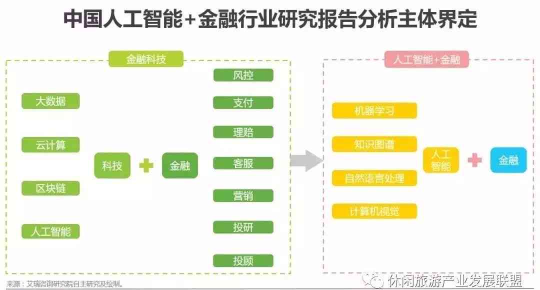 餐饮行业AI技术应用全景解析：从智能结算到数字人服务，赋能行业新未来