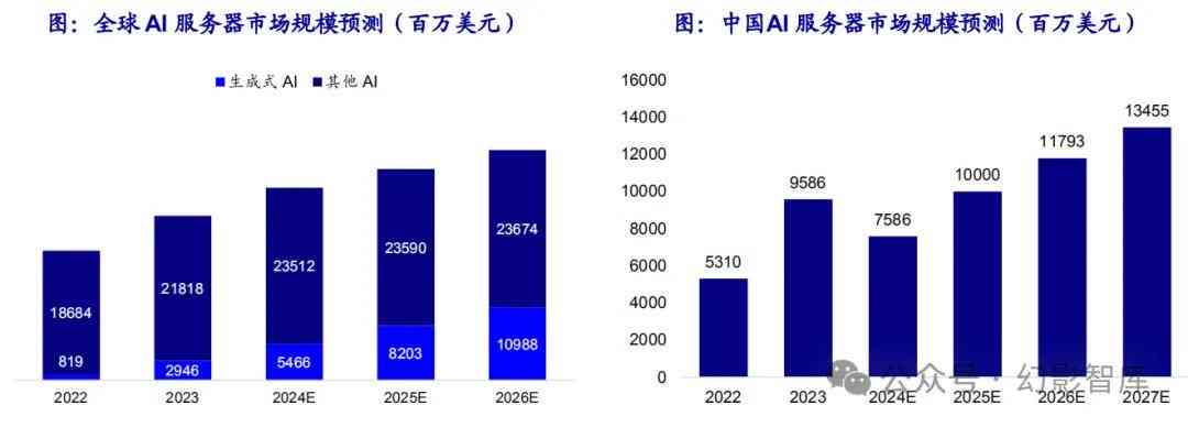 餐饮行业AI技术应用全景解析：从智能结算到数字人服务，赋能行业新未来