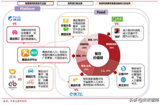 餐饮行业AI技术应用全景解析：从智能结算到数字人服务，赋能行业新未来