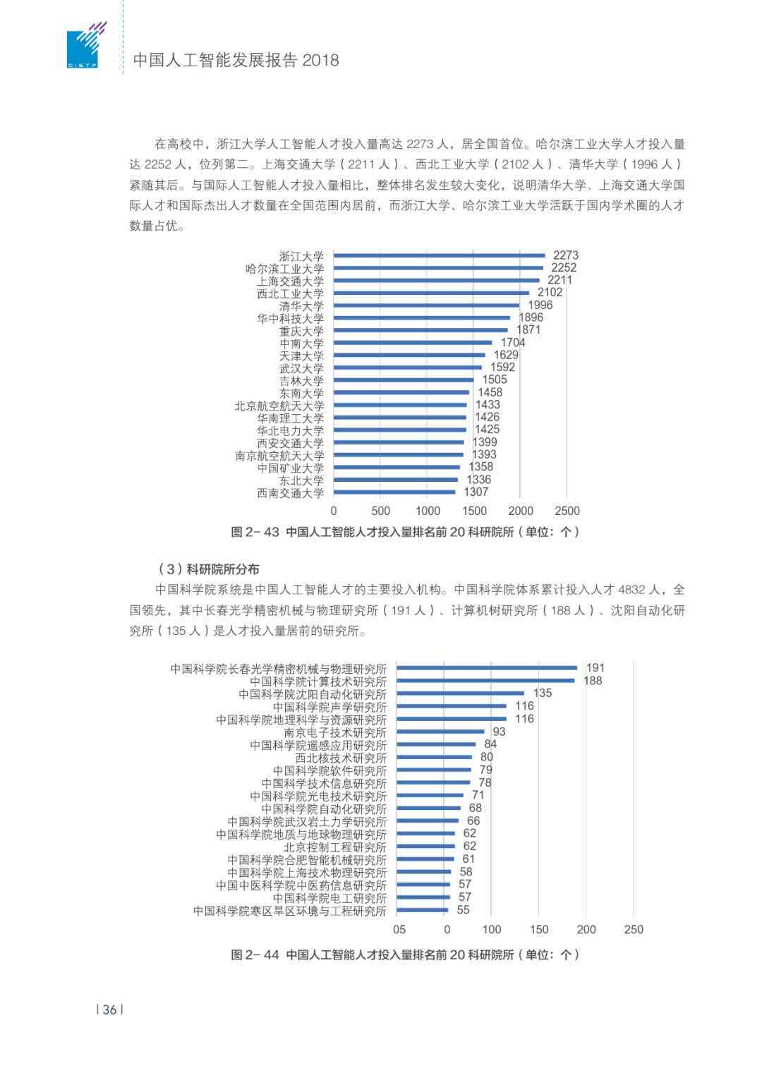 人工智能文案素材：全面摘抄写作指南与素材库