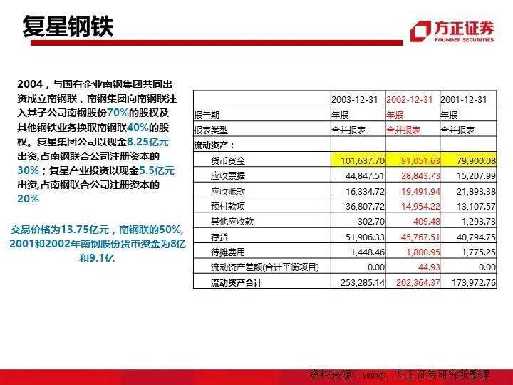 金豆公司业务范围及主要服务介绍：全面解析金豆公司的行业定位与核心功能