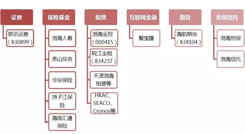 金豆公司业务范围及主要服务介绍：全面解析金豆公司的行业定位与核心功能