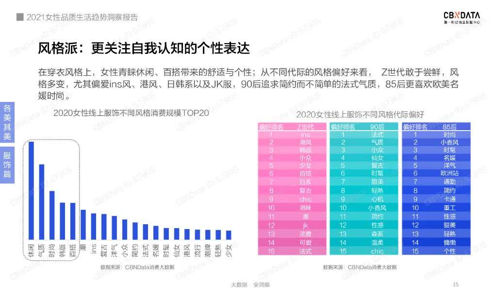 红杉资本深度洞察：行业趋势分析与投资研究报告全景解析