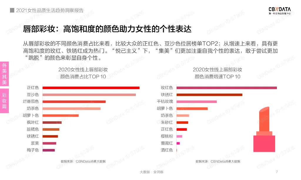 红杉资本深度洞察：行业趋势分析与投资研究报告全景解析