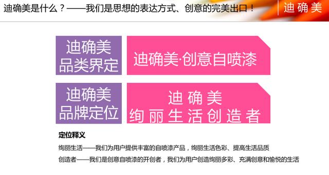 精准营销创意平台：广告网文案官网全新升级