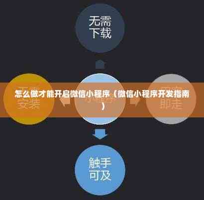 微信小程序开发全程记录：从入门到精通的实战日志与问题解决方案