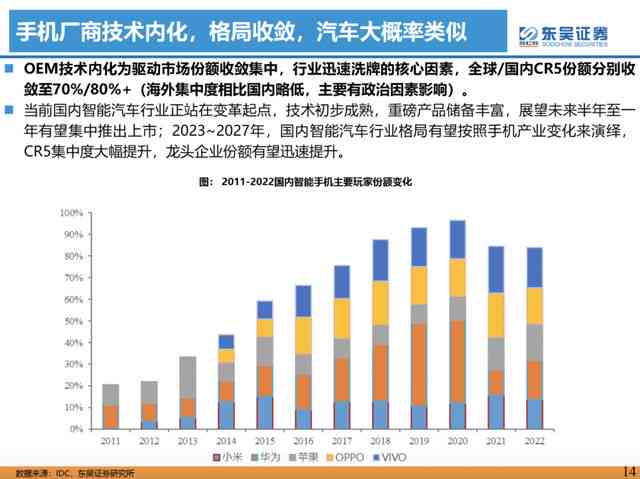 智能化时代AI创作成果综合评估与总结报告