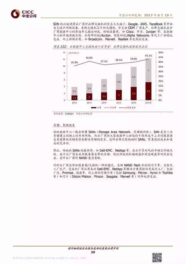 '无法中金AI研究报告：解决问题指南'