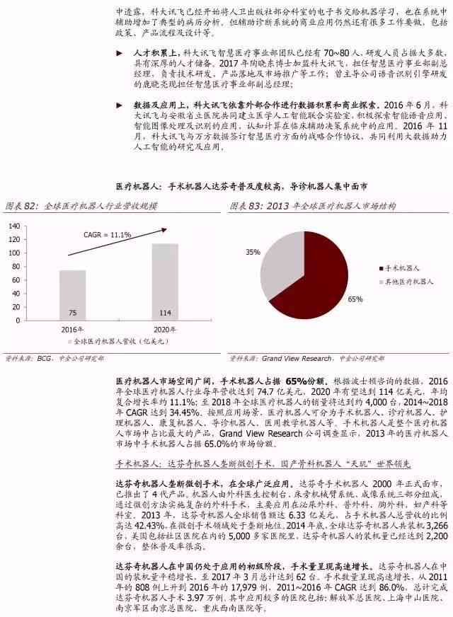 '无法中金AI研究报告：解决问题指南'