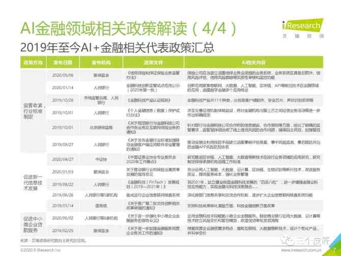 '无法中金AI研究报告：解决问题指南'