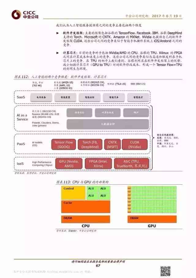 '无法中金AI研究报告：解决问题指南'