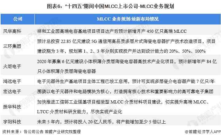 如何查找中金研究报告：全方位指南涵多个搜索渠道与技巧