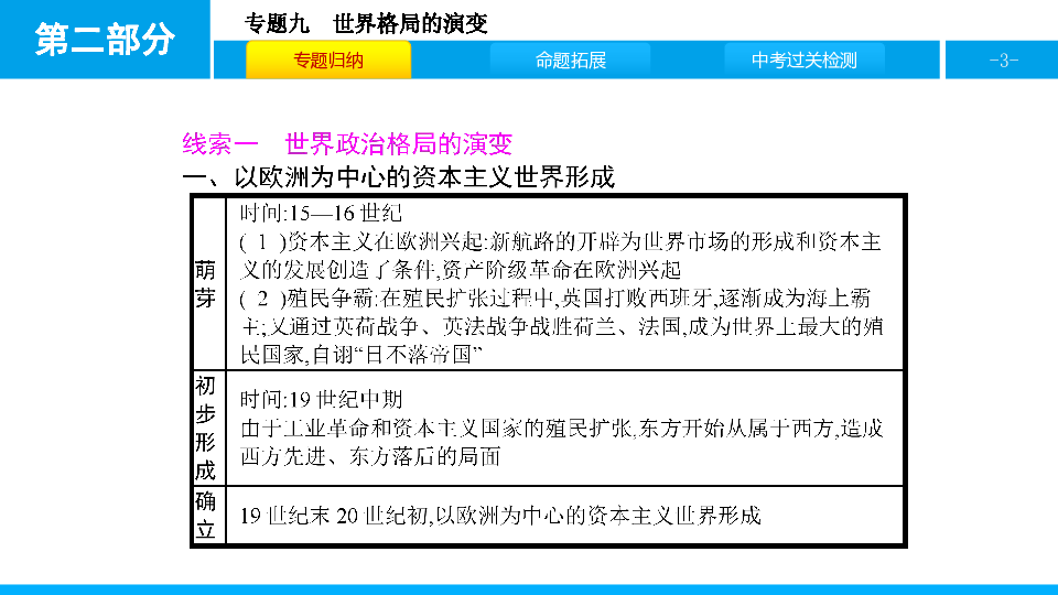 全方位解读：中国历文案精华与演变脉络探究