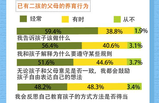 AI对社会的影响调研报告：积极影响与全面分析