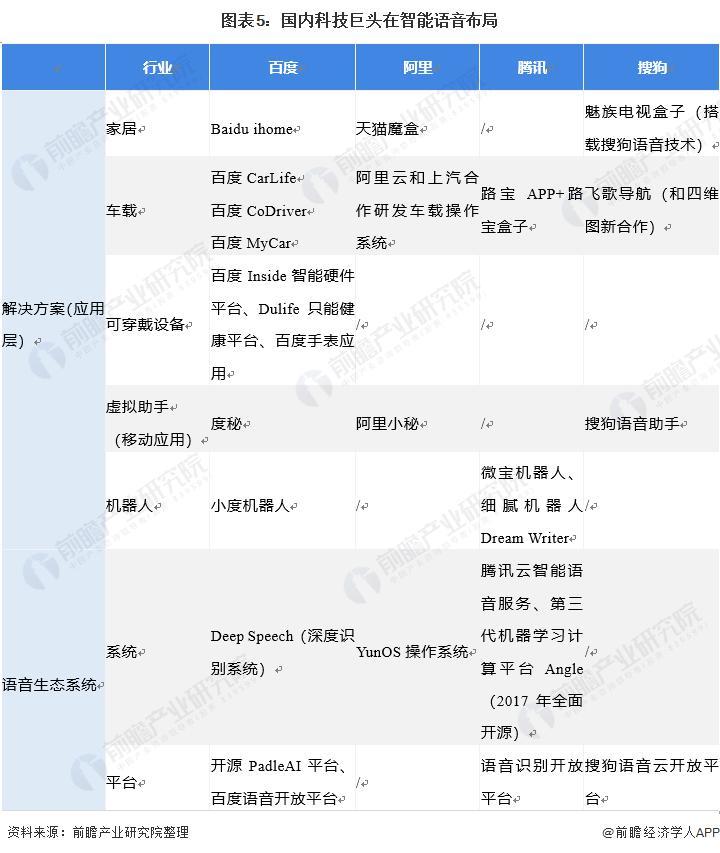 全面评测：2023年度AI智能写作软件推荐与对比指南