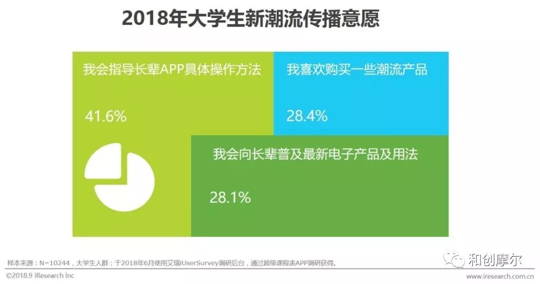 '智能AI文案生成器新增原创度检测功能，确保内容独特性'