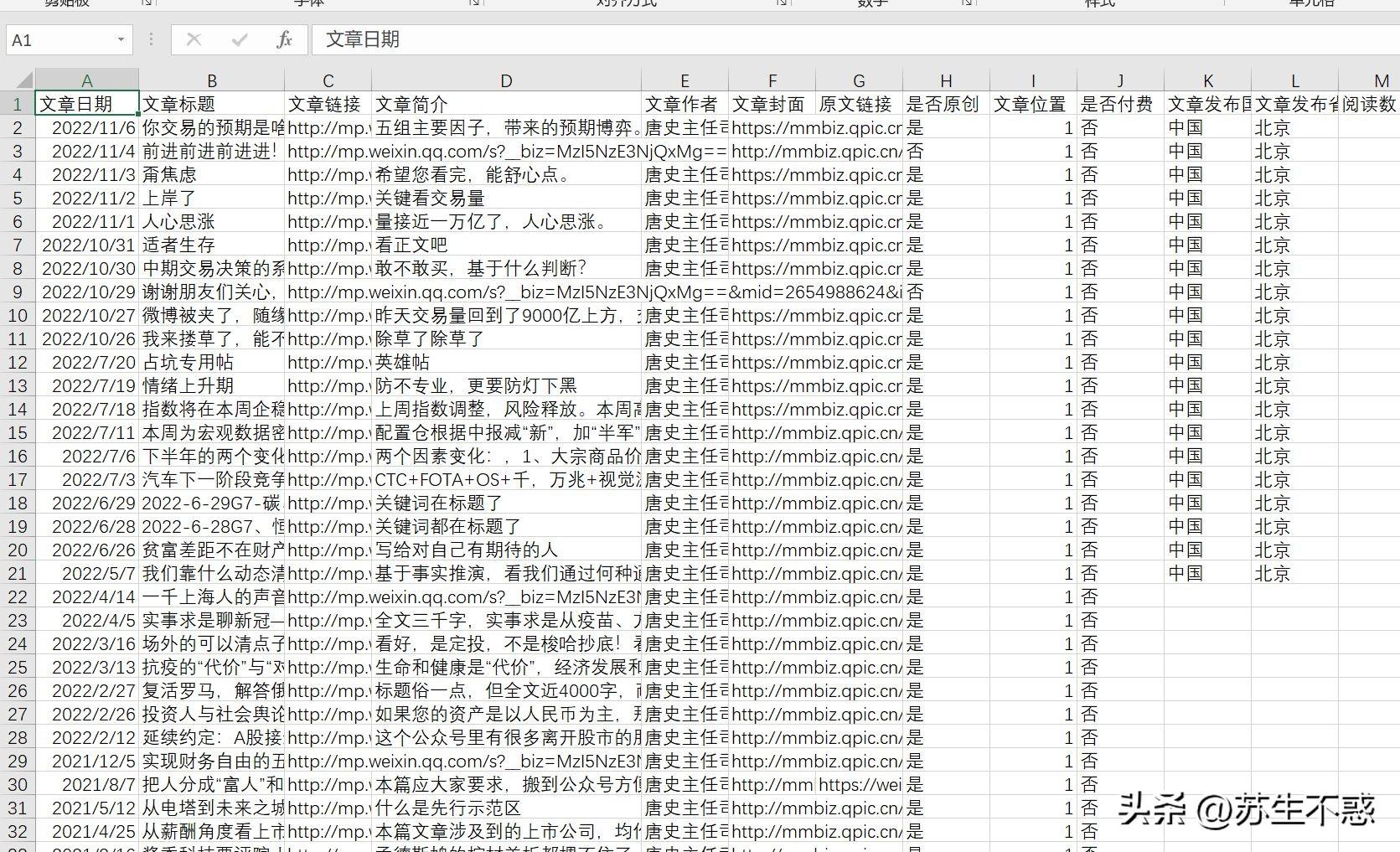 利用AI智能技术高效编写脚本标题攻略