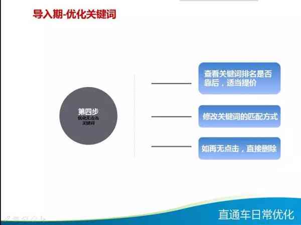 全面指南：针对AI写作的优化建议与技巧提升