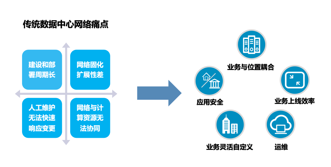 深入解析：驾校人工智能班的概念、课程设置及未来就业前景