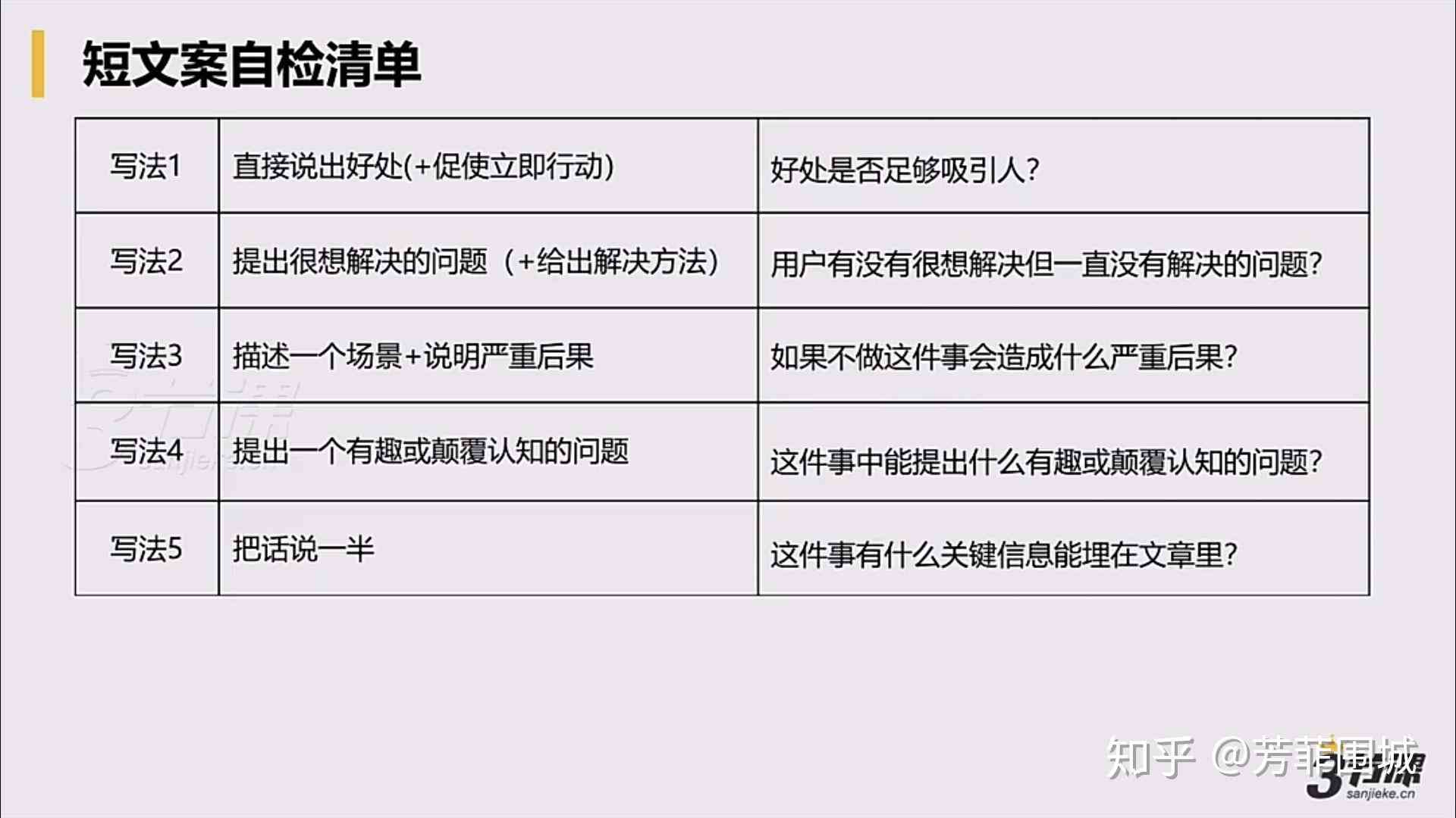 写种草文案赚钱的平台：种草文案写手攻略与文案撰写技巧