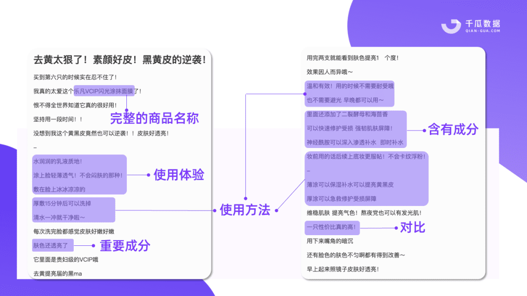 深度解析种草文案含义与撰写技巧：全面覆用户关注要点及案例剖析