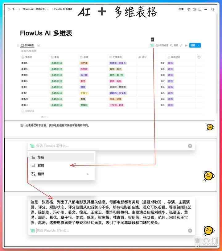 2023最新盘点：十大热门AI写作工具软件综合评测与选择指南