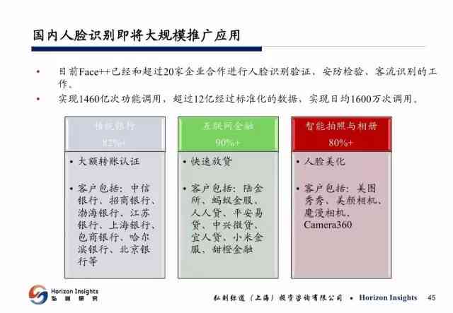 掌握AI写作全攻略：全面揭秘人工智能写作技巧与应用实践