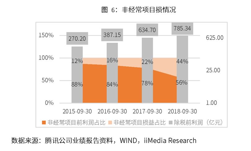 ai体检报告指标解读大全-支持手机版安装