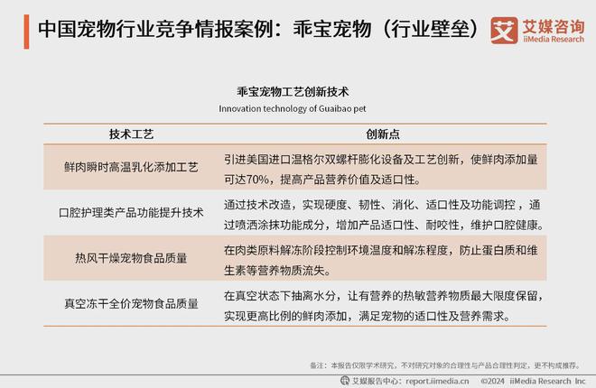 全方位在线体型分析及健评估：精准测量与个性化建议