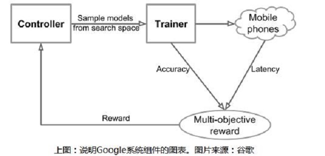 AI绘画特效缺陷与优化策略深度探究报告：问题分析与改进途径探讨