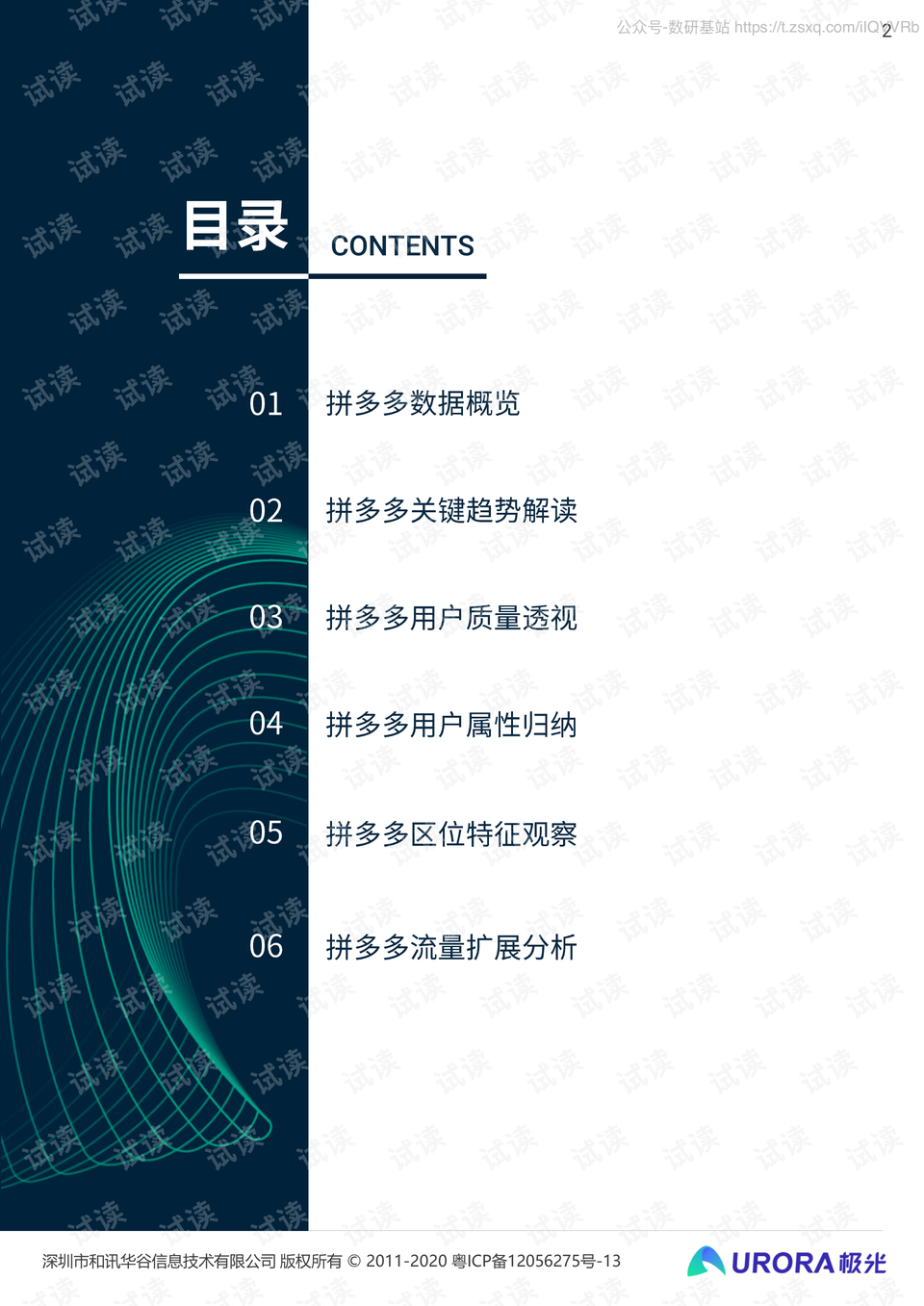 ai绘画特效弊端分析报告