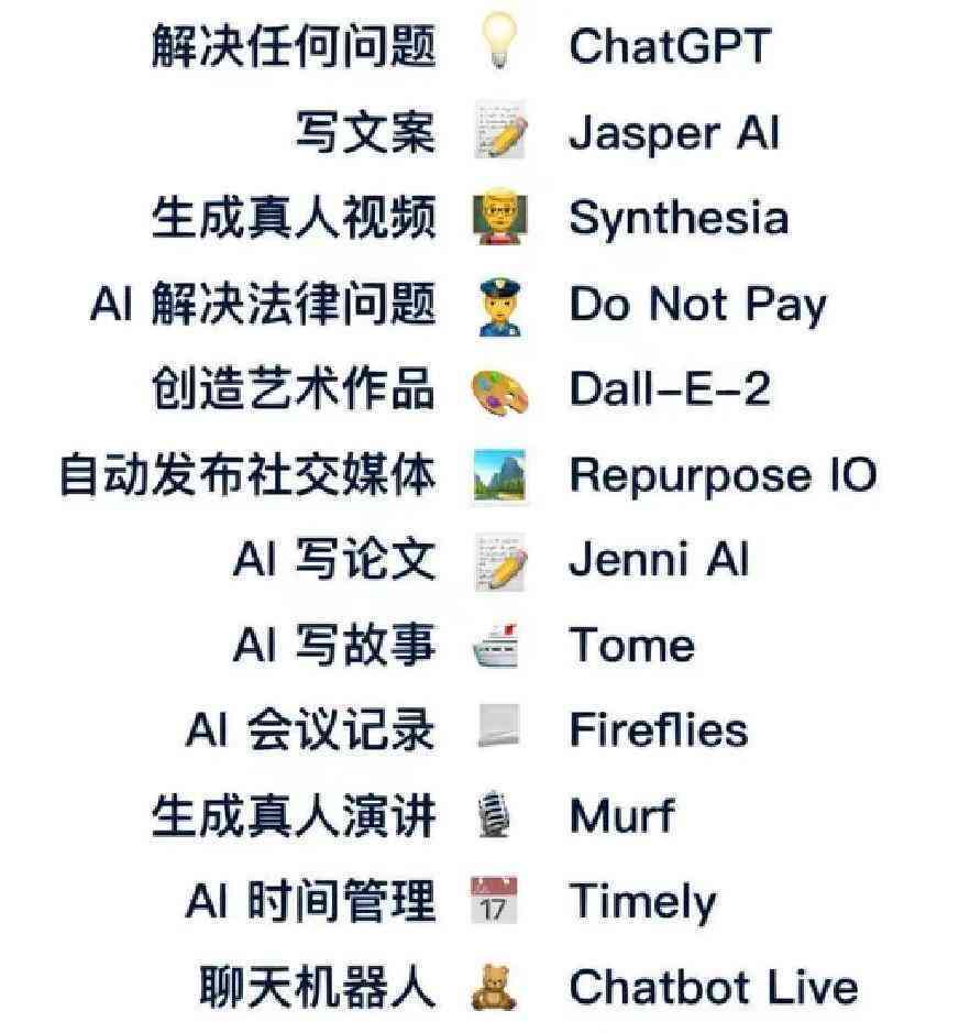 ai数据标注搞笑子文案